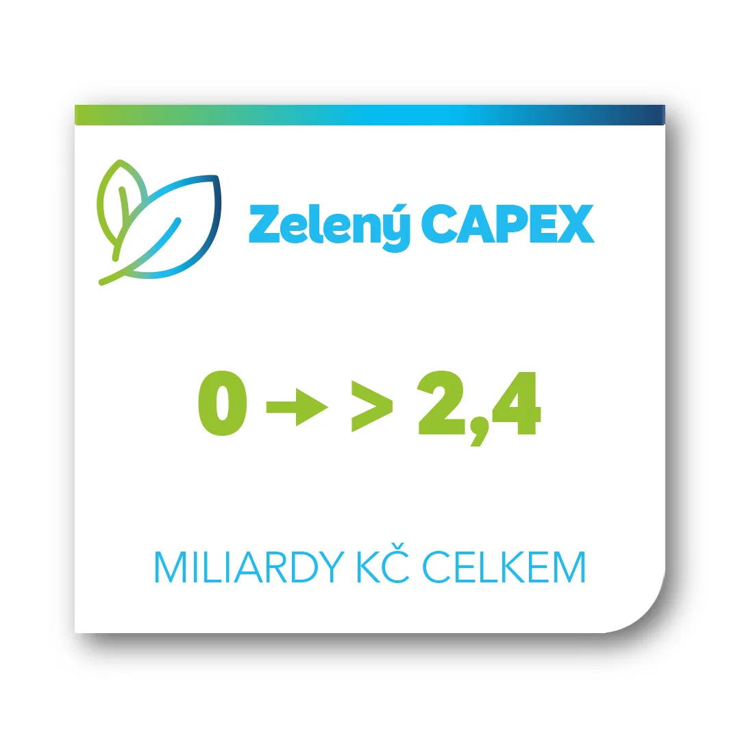 zelenycapex-1.png